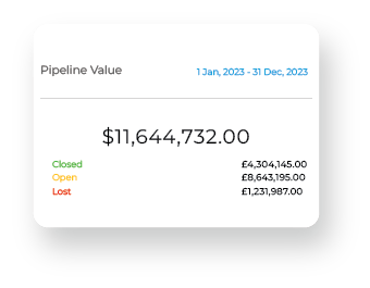 invoice and revenue